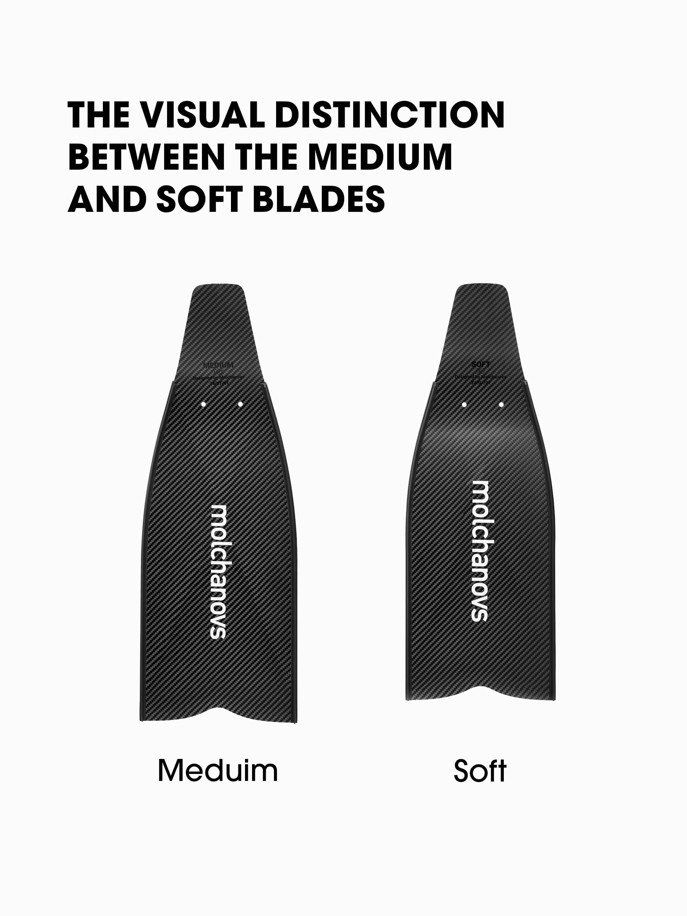 Side-by-side comparison of Molchanovs SPORT Short Carbon Blades in Medium and Soft stiffness variants