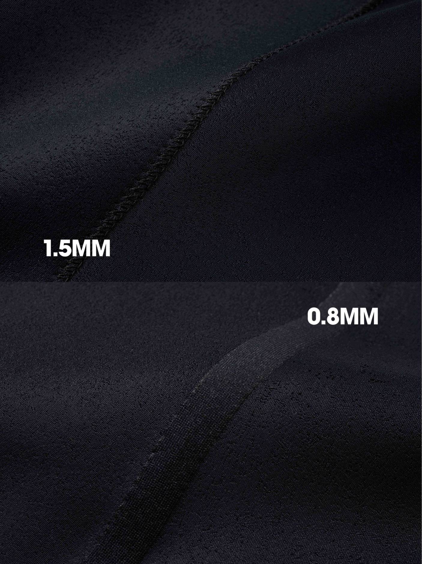 Close-up of Molchanovs PRO wetsuit neoprene panels: 1.5mm body and 0.8mm limb sections labeled